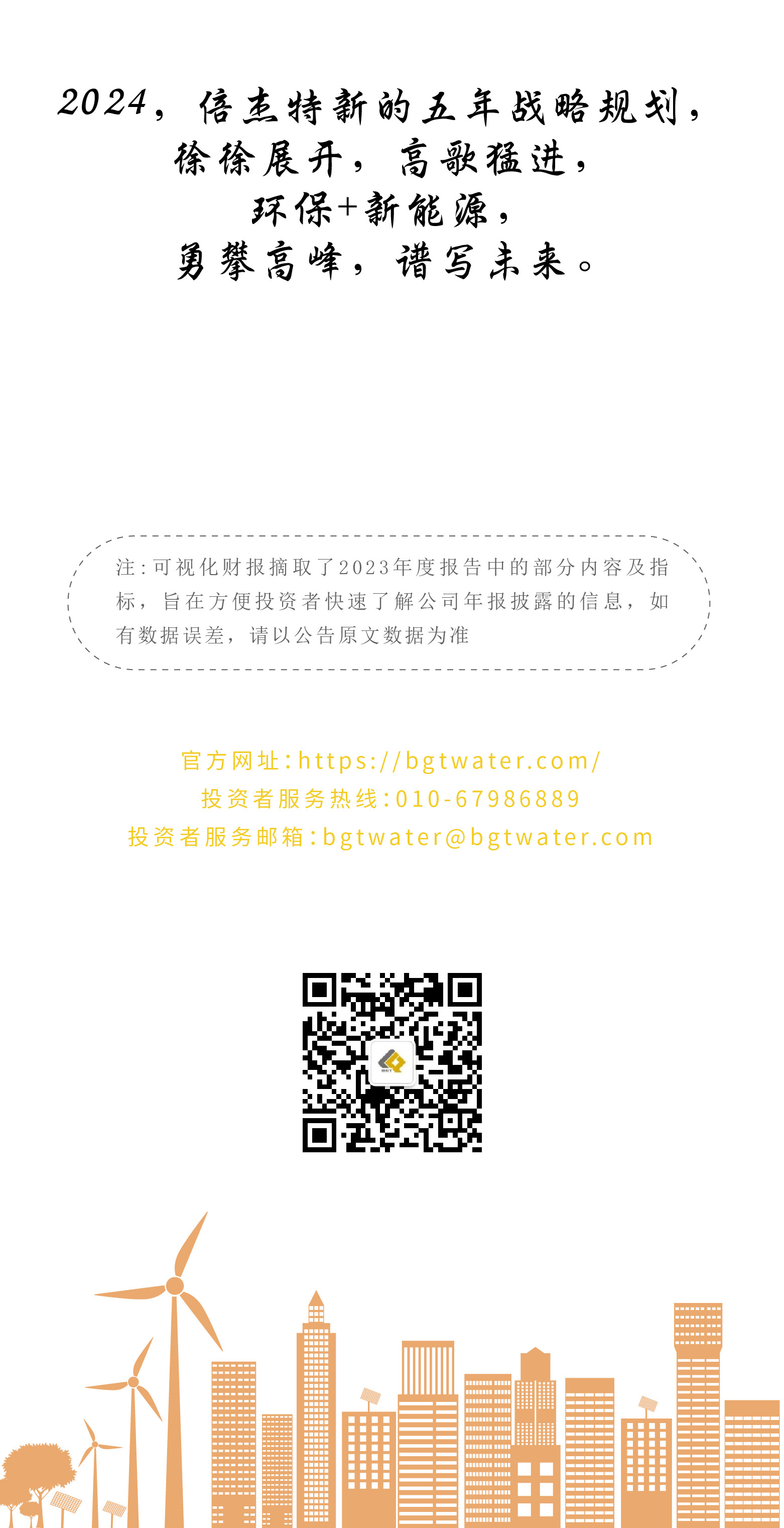 一图读懂 | 尊龙凯z6mg官网2023年年度汇报