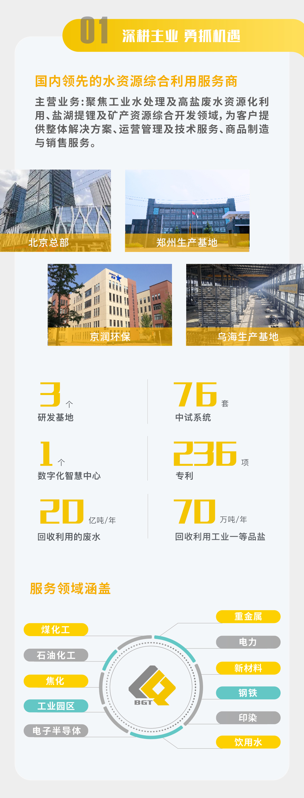 一图读懂 | 尊龙凯z6mg官网2024年半年度汇报