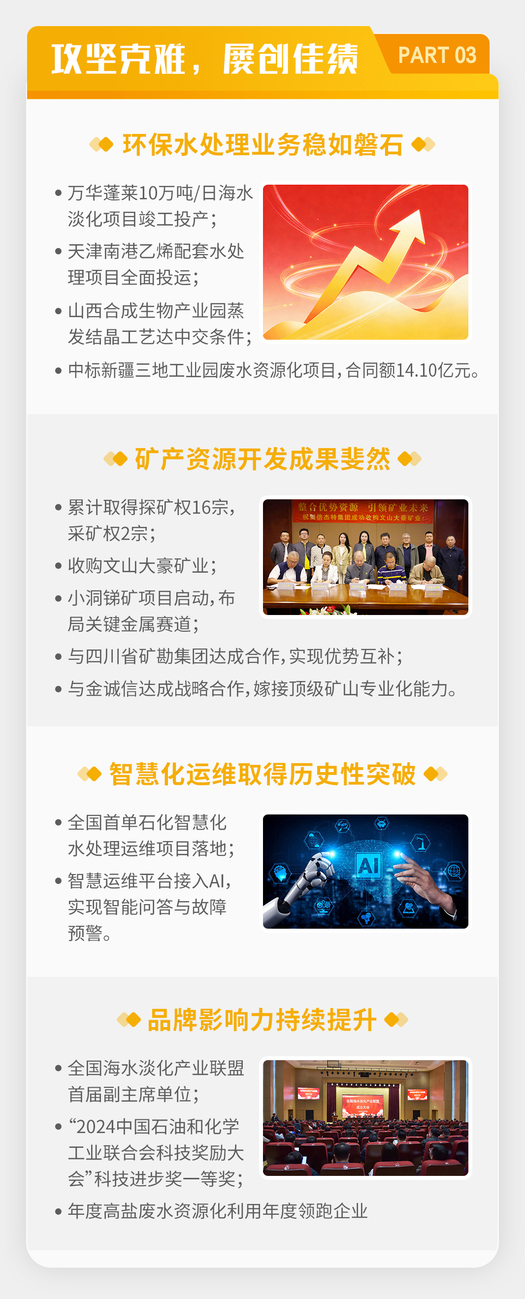 一图读懂 | 尊龙凯z6mg官网2025年年度汇报